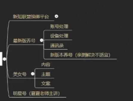 新知短视频培训5.29：美女号与明星号起号思路+最新养号解决不不适宜+如何绑定PID-咩咩网络