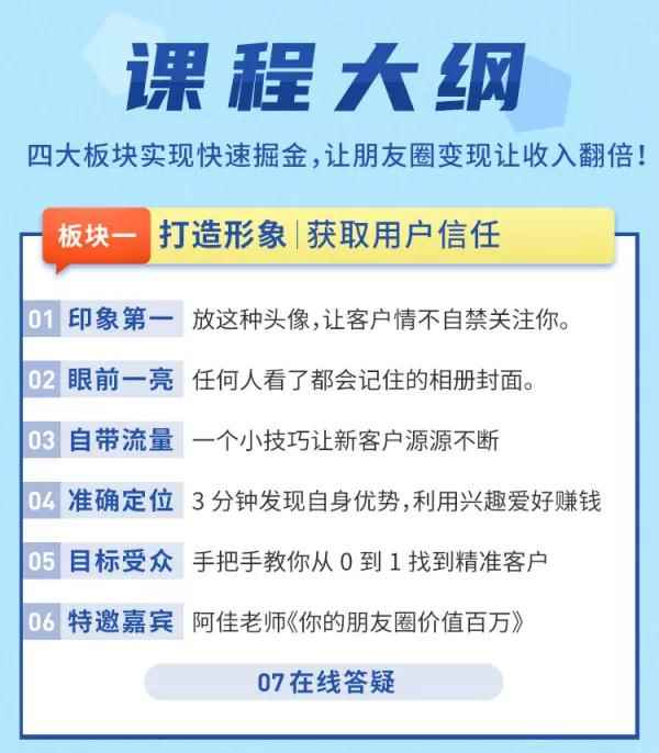 图片[3]-（1326期）【0投入0风险0人脉】朋友圈财源滚滚技法 4大黄金打法20天赚6w+(30节课+PDF)-咩咩网络