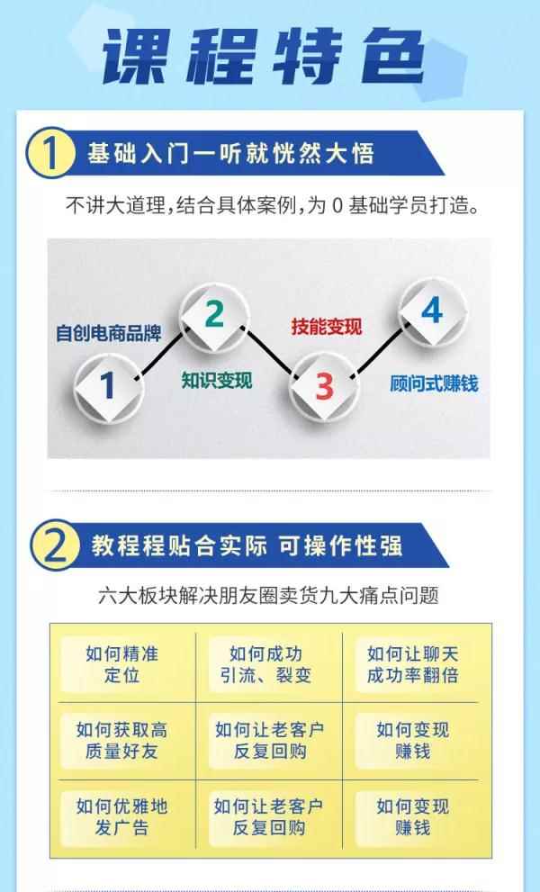图片[6]-（1326期）【0投入0风险0人脉】朋友圈财源滚滚技法 4大黄金打法20天赚6w+(30节课+PDF)-咩咩网络
