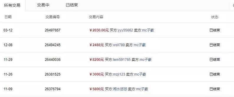 图片[2]-（1302期）实战打造月赚万元流量站项目：手把手教学，长期稳定（视频+插件）无水印-咩咩网络