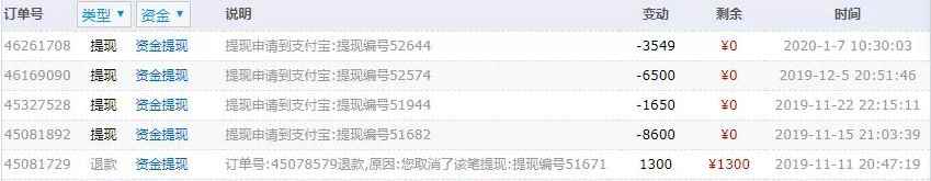 图片[3]-（1302期）实战打造月赚万元流量站项目：手把手教学，长期稳定（视频+插件）无水印-咩咩网络