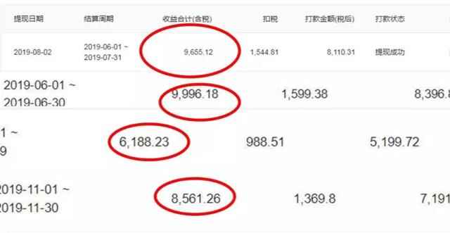 图片[4]-（1224期）手把手教你做赚钱的头条号，从0开始头条写作，你也能月赚10万+-咩咩网络
