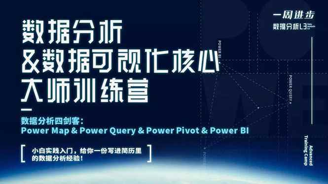图片[1]-（1208期）月薪30K【数据分析可视化核心大师训练营】这个时代，正在犒劳这样的人-咩咩网络