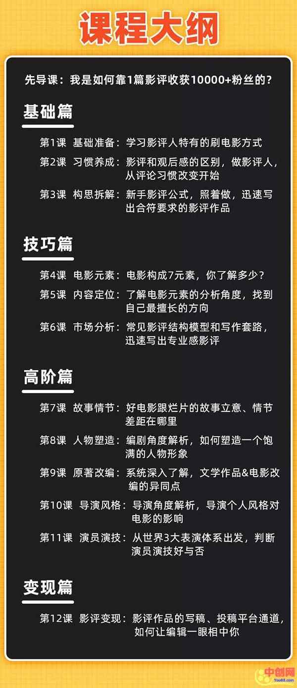 图片[3]-（1022期）12节影评变现课程，教你写出好玩、涨粉、又赚钱的影评，小白0基础上手-咩咩网络