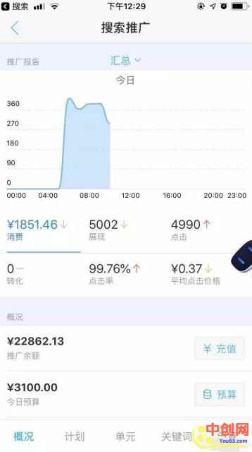 图片[4]-（1020期）做了几个月的正规暴利蓝海母婴项目,日赚500-1000+简单粗暴！-咩咩网络