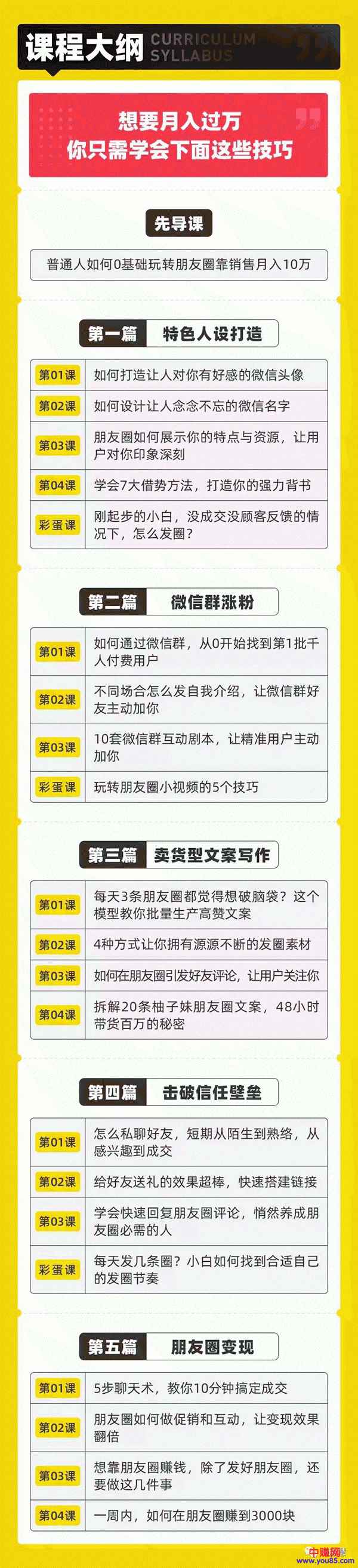 图片[2]-（959期）30天训练营《卖货月入8W的秘密》0门槛+新手也能操作（21节课）-咩咩网络