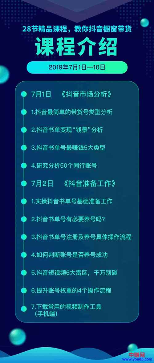 图片[1]-（952期）《抖音书单带货集训》快速做出100个自动赚钱书单号 1个号日销200单（28课）-咩咩网络
