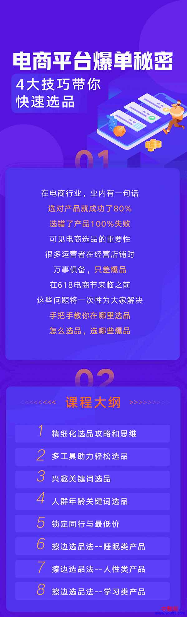 图片[2]-（950期）电商平台爆单 月入5W+的秘密：4大技巧带你快速选品(8节视频课)-咩咩网络