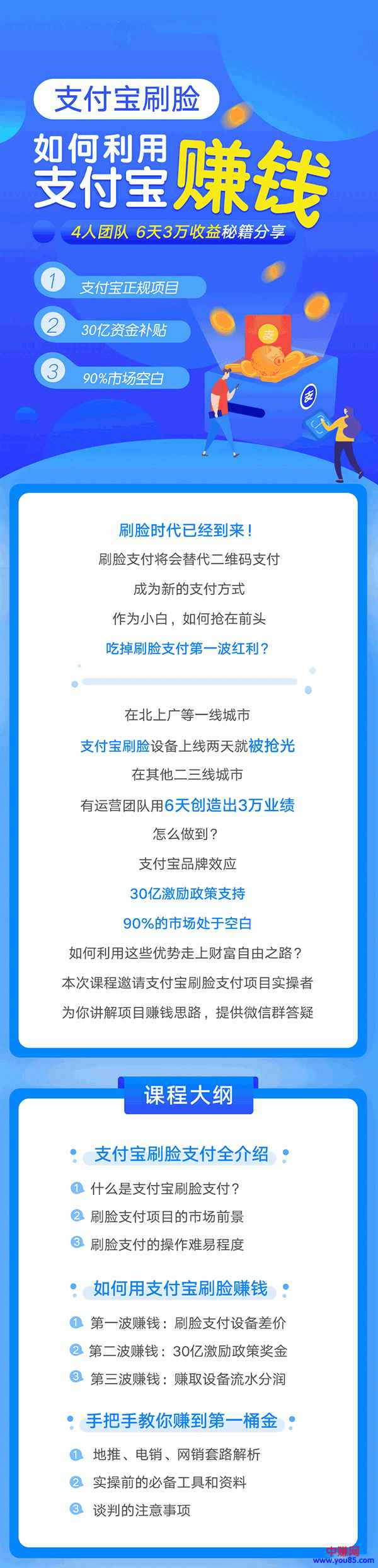 图片[2]-（948期）支付宝刷脸正规赚钱项目：4人团队6天3万收益秘籍分享（3节实战视频课）-咩咩网络
