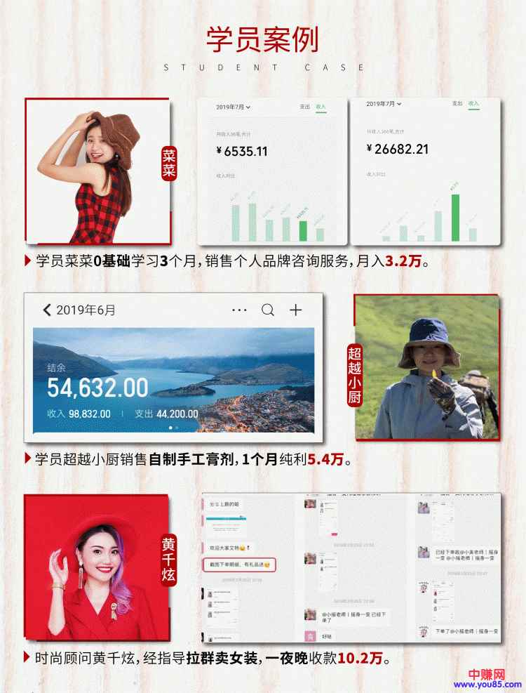 图片[2]-（984期）《朋友圈成交训练营》开启收入倍增之路，200个好友 如何月入过万？-咩咩网络