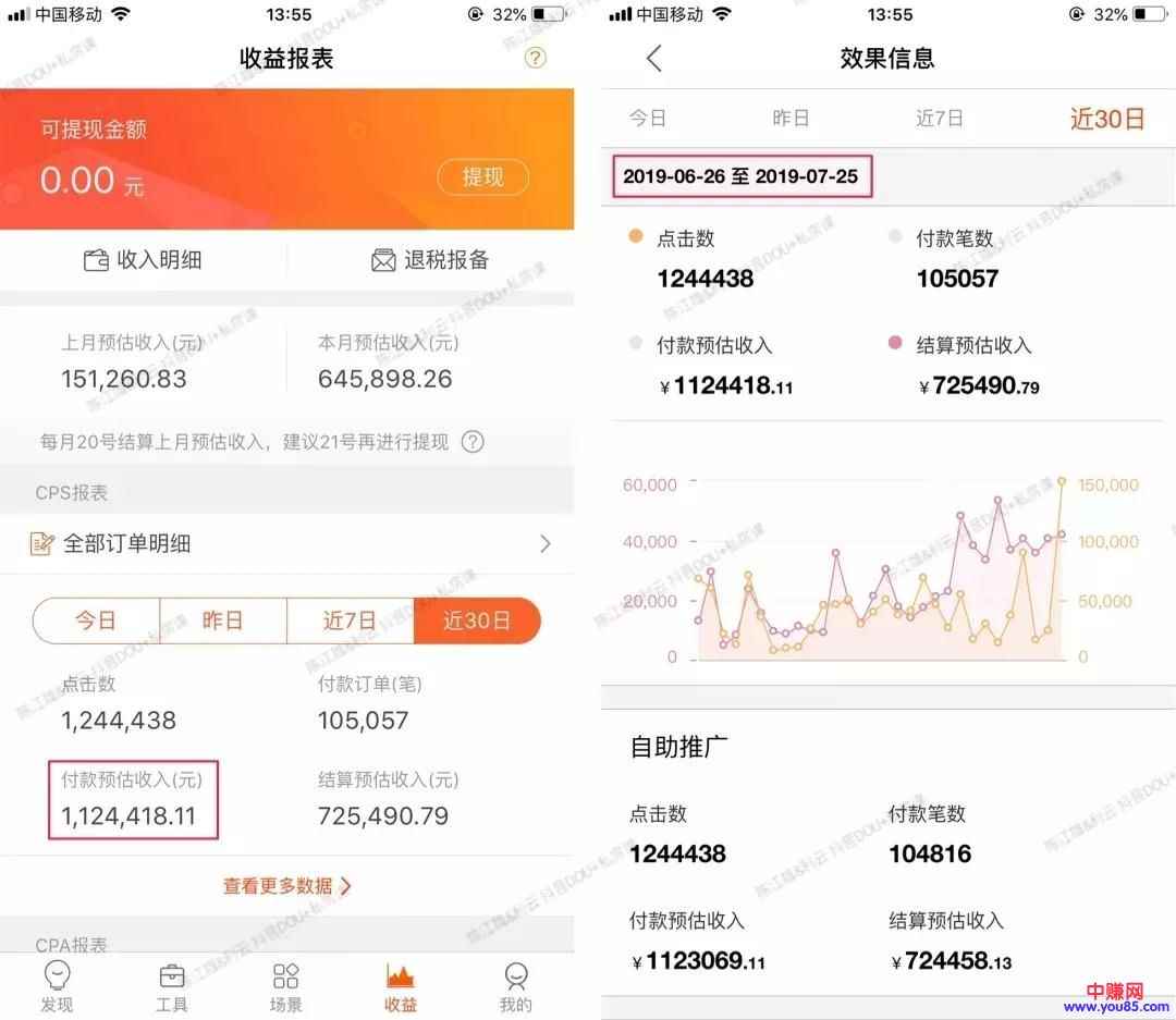 图片[2]-（981期）抖音橱窗训练营重磅推荐：月佣金395万，连续21天上榜（全套课程）-咩咩网络