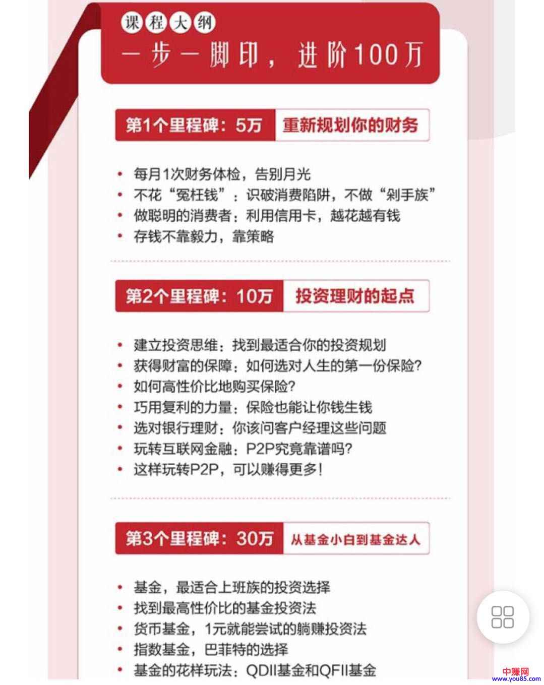 图片[1]-（910期）31节投资理财视频课：月薪3000 0基础也能赚够100万-咩咩网络