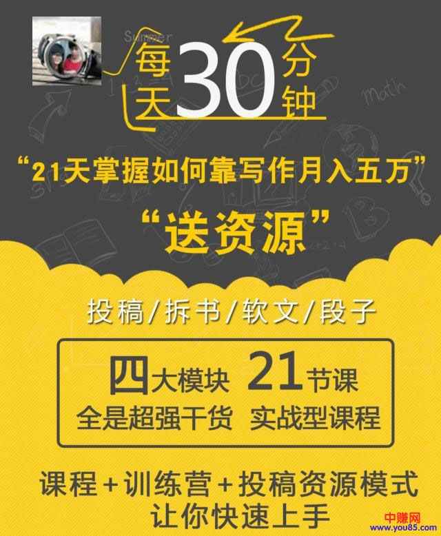 图片[1]-（906期）每天30分钟 21天掌握如何靠写作月赚50000（全套21节视频课程）-咩咩网络