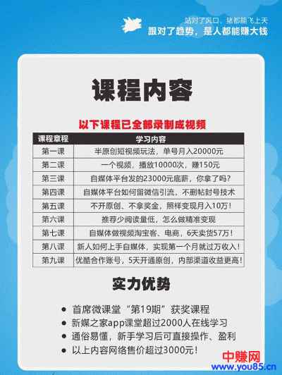 图片[2]-（889期）2018短视频实战班：半原创视频玩法单号月入2W+（价值3000元-9节课）-咩咩网络