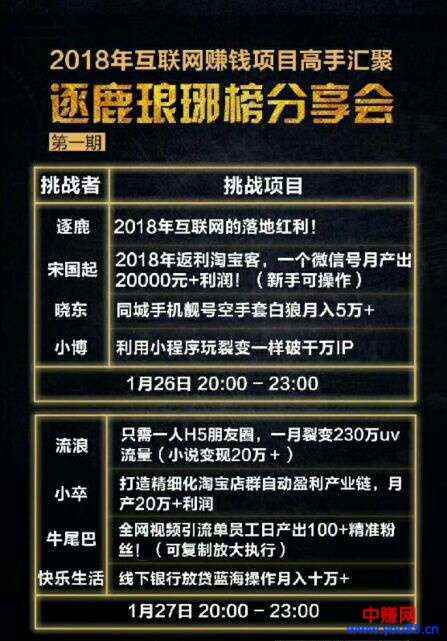 图片[1]-（888期）逐鹿琅琊会2018高手汇聚分享会：8个项目-最少一个月能赚5万-10元-咩咩网络