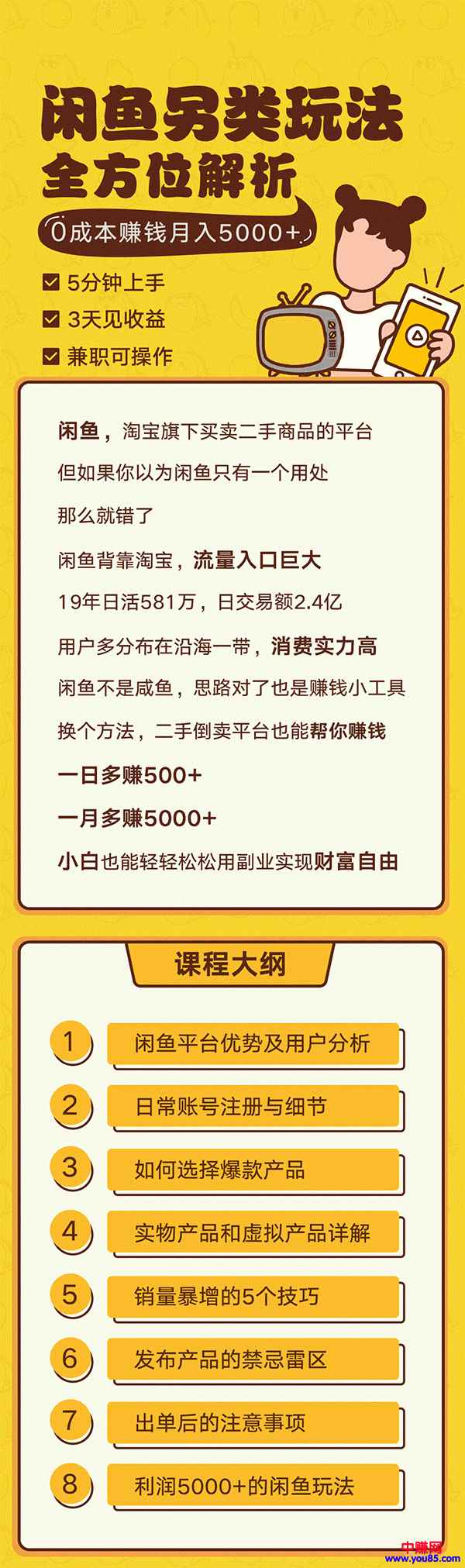 图片[2]-（940期）闲鱼另类玩法全方位解析，5分钟上手+3天见收益，0成本赚钱月入5000+(8节课)-咩咩网络