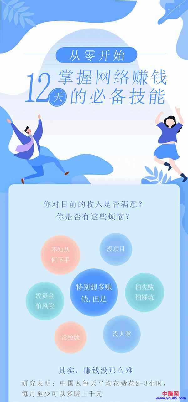 图片[1]-（933期）从0开始快速掌握网络赚钱的必备技能，附5个新手日赚200+的小项目-咩咩网络