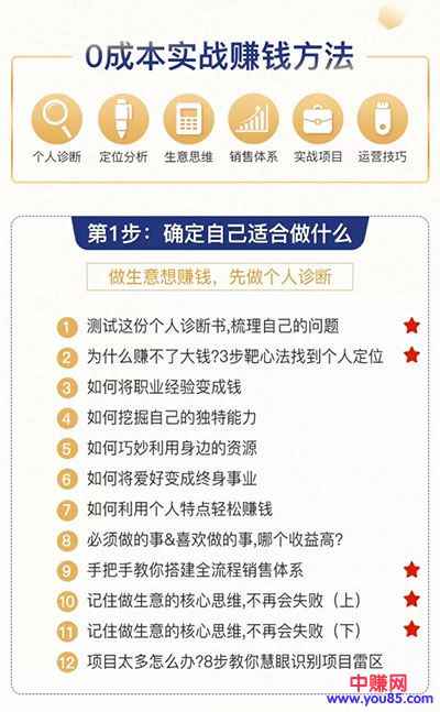 图片[2]-（929期）0成本6周掌控40个赚钱绝招，在家年入10万【39节实战视频独家赚钱精华笔记】-咩咩网络