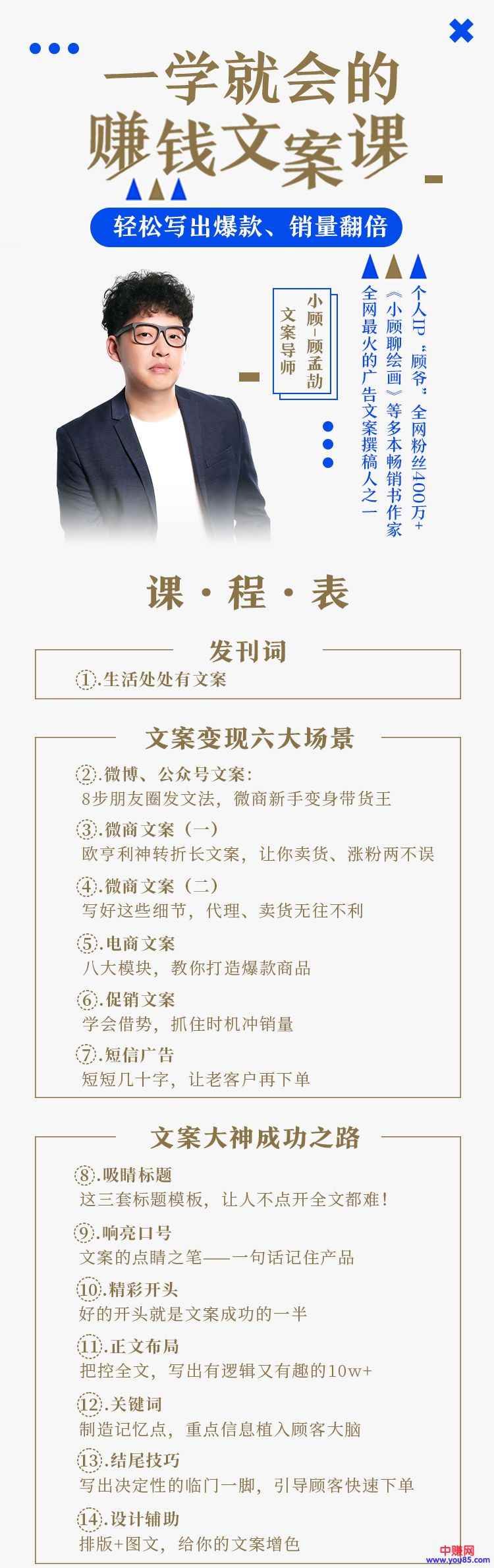 图片[1]-（921期）某网付费课程：一学就会的赚钱文案课，轻松写出爆款 销量翻倍-咩咩网络