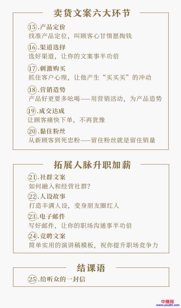 图片[2]-（921期）某网付费课程：一学就会的赚钱文案课，轻松写出爆款 销量翻倍-咩咩网络