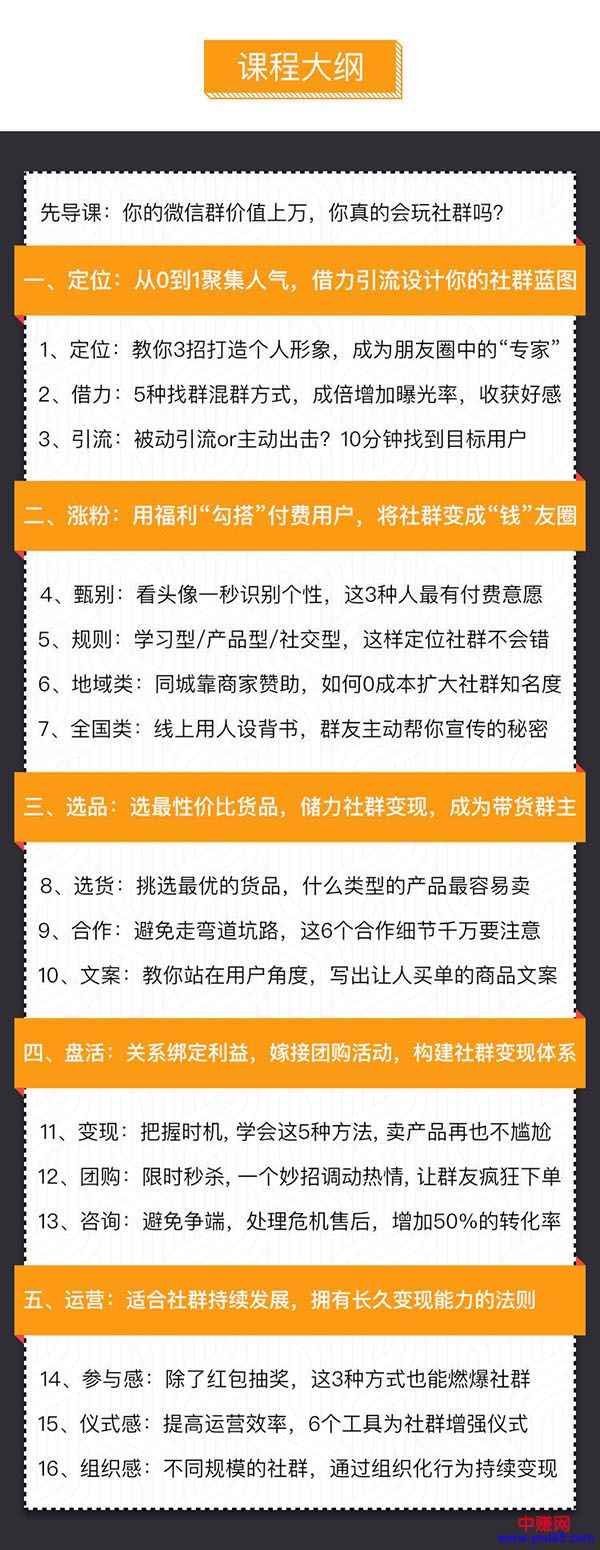 图片[2]-（919期）实操：手把手教你成为超级吸金群主（16节视频课）无水印-咩咩网络
