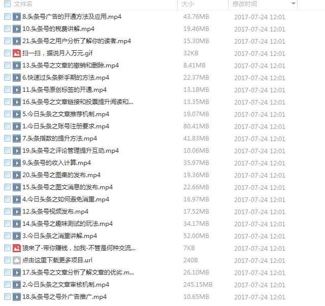 图片[1]-（853期）今日头条规则细说：从新入门注册到过新手期到收益月入过万（21节视频课）-咩咩网络