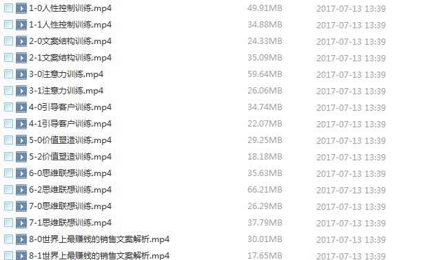 图片[1]-（846期）《魔力成交文案》文案写作新媒体运营，教你做出最赚钱的文案（共16节视频）-咩咩网络