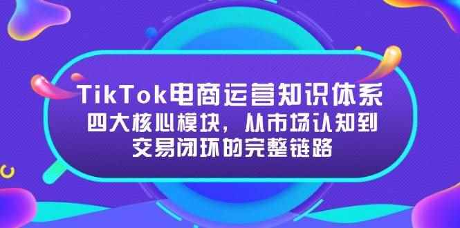 （15065期）TikTok电商运营知识体系：四大核心模块，从市场认知到交易闭环的完整链路-咩咩网络