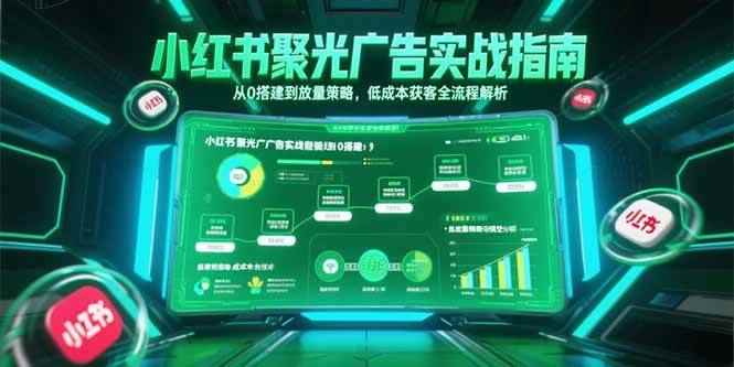 （15248期）小红书聚光广告实战指南，从0搭建到放量策略，低成本获客全流程解析-咩咩网络