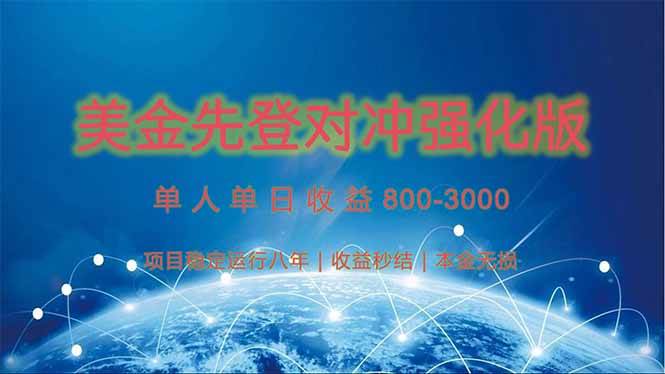 （15012期）美金先登计划对冲强化版，2025年黑马中最暴力收益日收益1k-4k（可放大…-咩咩网络