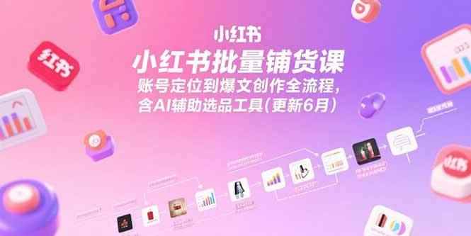 （15279期）小红书批量铺货课，账号定位到爆文创作全流程，含AI辅助选品工具(更新6月)-咩咩网络