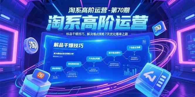 （15307期）淘系高阶运营-第70期，标品干爆技巧，解决难点策略，大佬操盘方法-咩咩网络