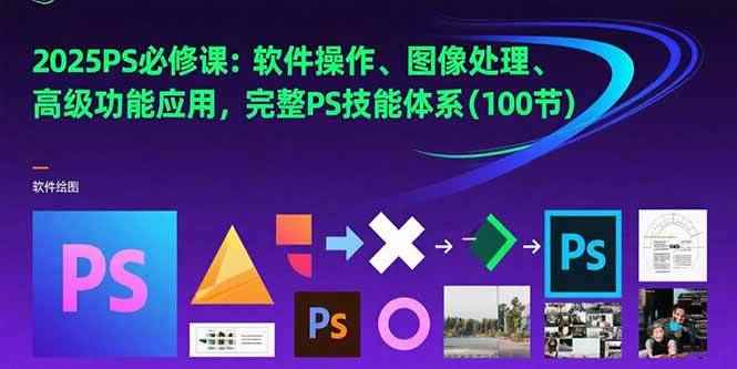 （15430期）2025PS必修课：软件操作、图像处理、高级功能应用，完整PS技能体系(100节)-咩咩网络