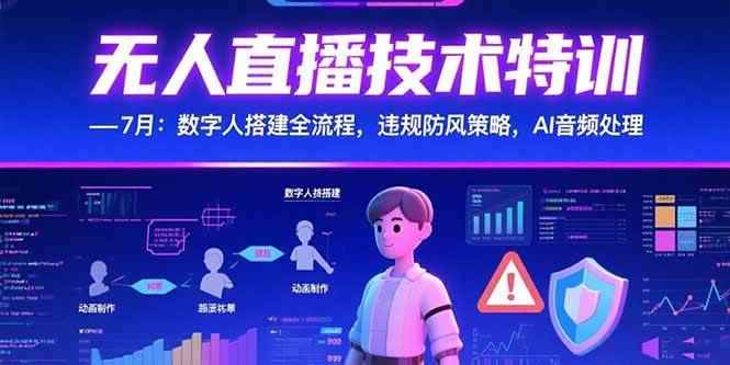 （15448期）无人直播技术特训-7月：数字人搭建全流程，违规防风策略，AI音频处理-咩咩网络