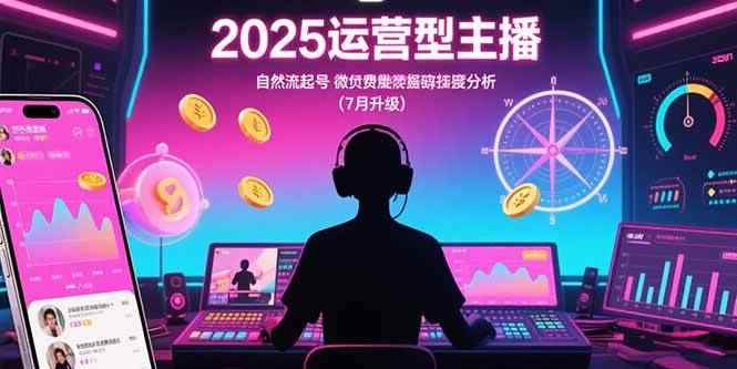 （15508期）2025运营型主播：自然流起号，微付费投放技巧，罗盘数据深度解析(7月更新)-咩咩网络