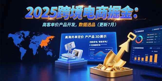 （15512期）2025跨境电商掘金：蓝海市场定位，高客单价产品开发，数据选品(更新7月)-咩咩网络