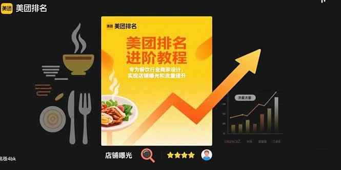 （15528期）美团排名进阶教程：专为餐饮行业商家设计，实现店铺曝光和流量提升-咩咩网络