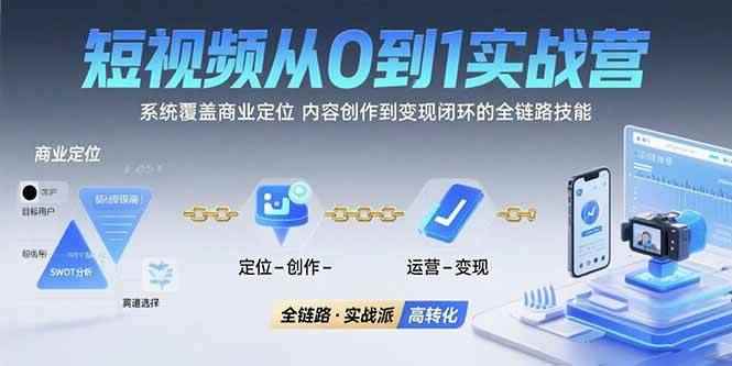 （15570期）短视频从0到1的实战营：系统覆盖商业定位,内容创作到变现闭环的全链路技能-咩咩网络