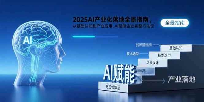 （15609期）2025AI产业化落地全景指南，从基础认知到产业应用，AI赋能企业完整方法论-咩咩网络