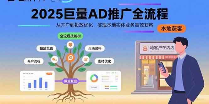 （15608期）2025巨量AD推广全流程，从开户到投放优化，实现本地实体业务高效获客-咩咩网络