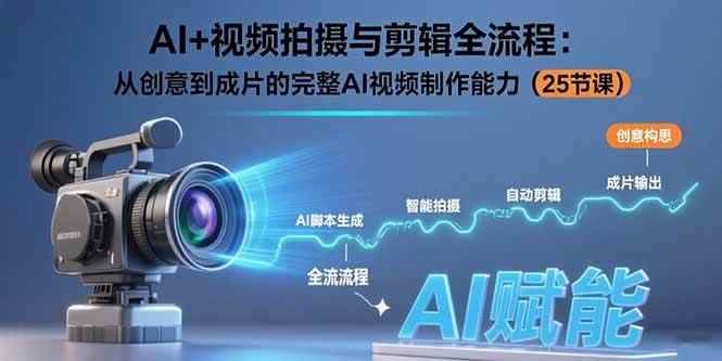 （15612期）AI+视频拍摄与剪辑全流程：从创意到成片的完整AI视频制作能力（25节课）-咩咩网络