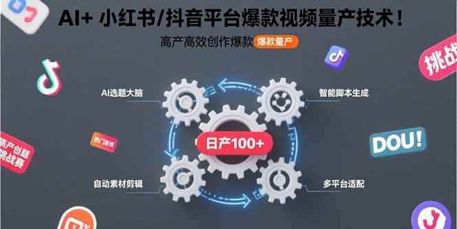 （15624期）AI+小红书/抖音平台爆款视频量产技术：高产高效创作爆款视频！-咩咩网络