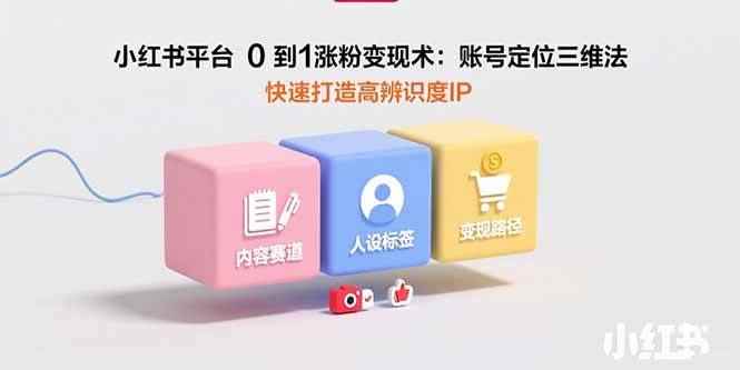 （15656期）小红书平台0到1涨粉变现术：账号定位三维法，快速打造高辨识度IP-咩咩网络