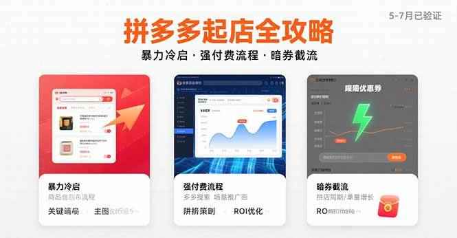（15670期）拼多多起店全攻略，暴力冷启，强付费流程，暗券截流，5-7月已验证的方法-咩咩网络