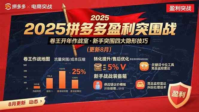 （15687期）2025拼多多盈利突围战：卷王开年作战室，新手突围四大隐形技巧(更新8月)-咩咩网络