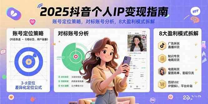 （15711期）2025抖音个人IP变现指南，账号定位策略，对标账号分析，8大盈利模式拆解-咩咩网络