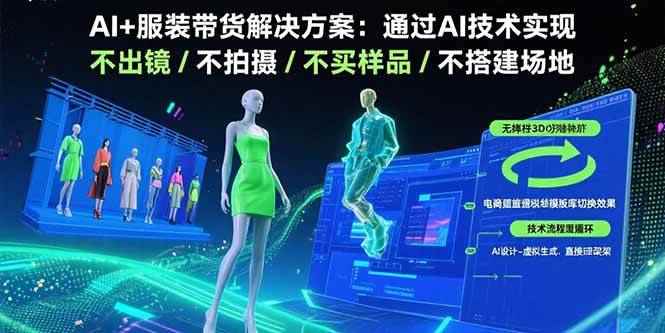 （15728期）AI+服装带货解决方案：通过AI技术实现 不出镜/不拍摄/不买样品/不搭建场地-咩咩网络