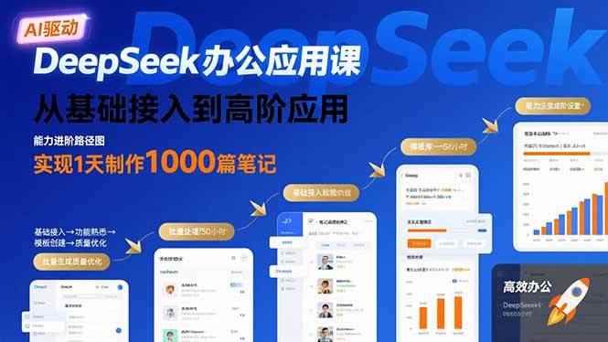 （15754期）DeepSeek办公应用课：从基础接入到高阶应用，实现1天制作1000篇笔记-咩咩网络