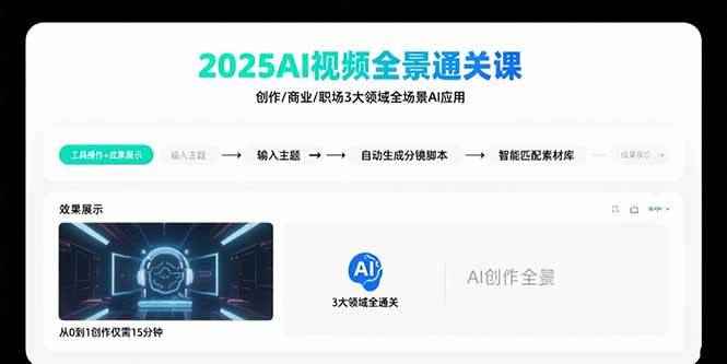 （15762期）2025AI视频全景通关课：涵盖创作/商业/职场3大领域  掌握AI全场景应用-咩咩网络