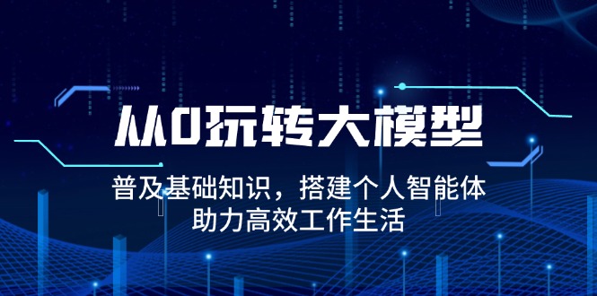（14009期）从0玩转大模型，普及基础知识，搭建个人智能体，助力高效工作生活-咩咩网络